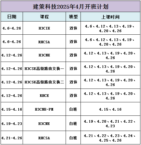 4月開(kāi)班.png